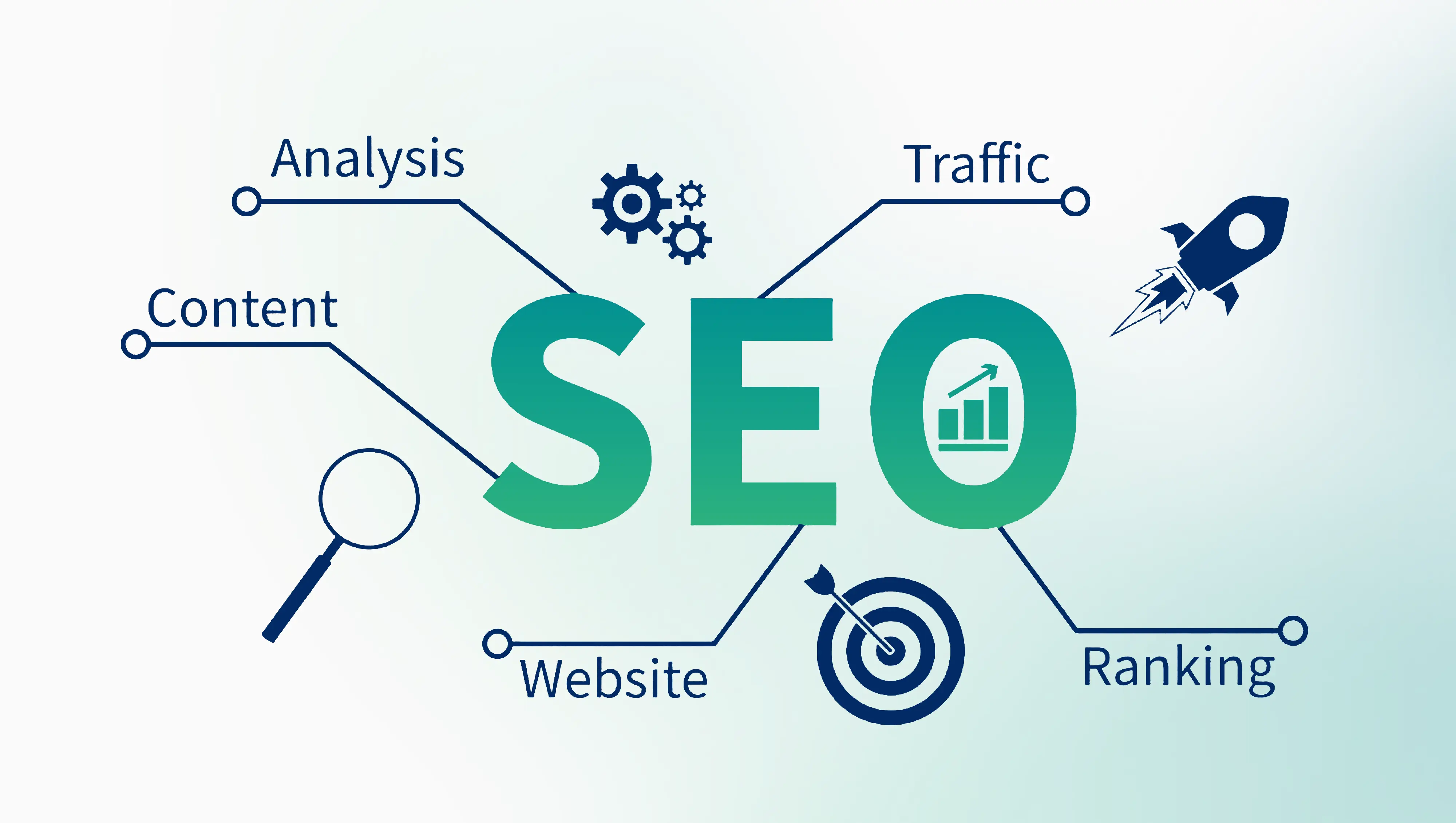 Thiết kế website: Khi bạn có một ý tưởng tuyệt vời, nhưng chẳng ai thấy nó trên Google